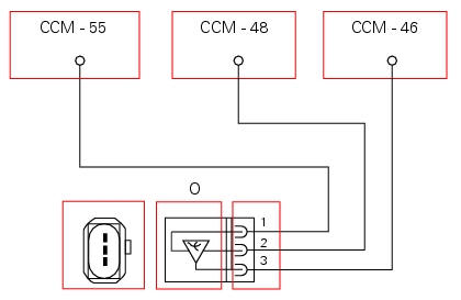 Absolute pressure sensors