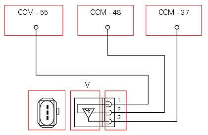 Absolute pressure sensors