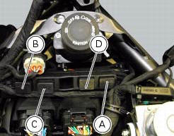 Location of elements on motorcycle