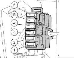 Location of elements on motorcycle