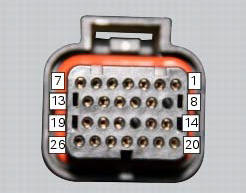 Location of connections and components