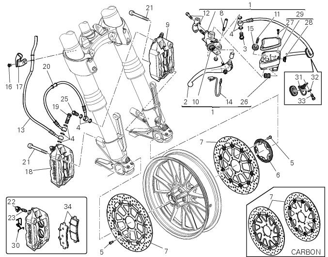 Front brake control