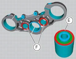 Reassembly of the steering head