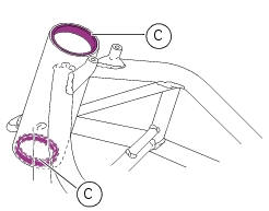 Removal of the steering head components