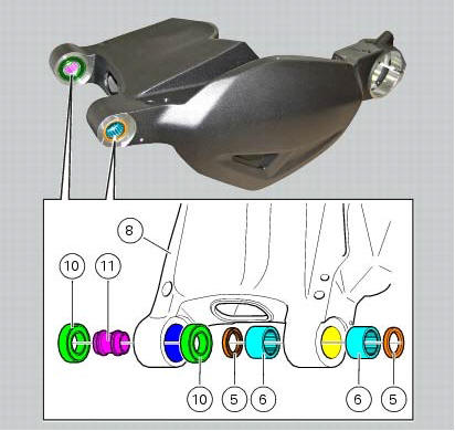 Overhauling the rear swingarm