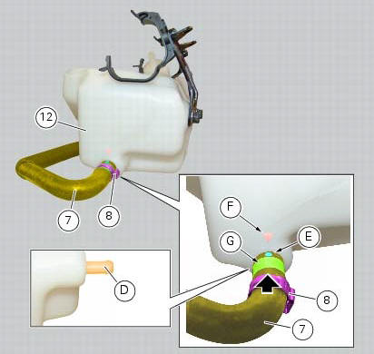 Refitting the expansion tank