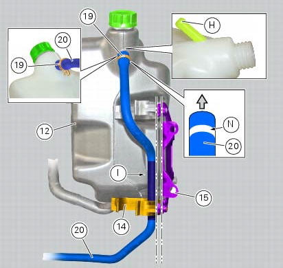 Refitting the expansion tank