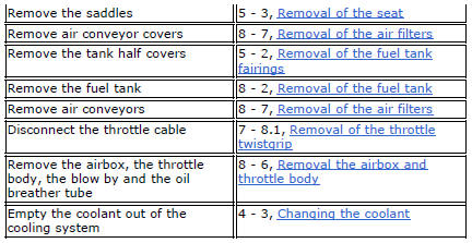 Removal of the cooling system hoses and unions