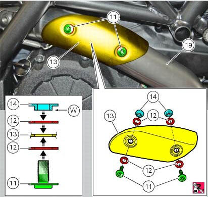 Refitting the exhaust system