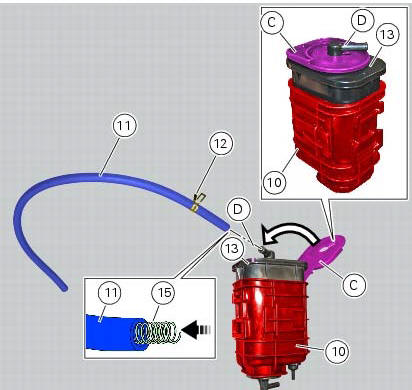 Removal of the evaporative emissions canister