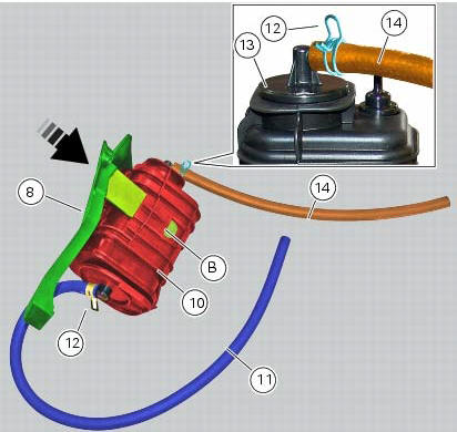 Removal of the evaporative emissions canister