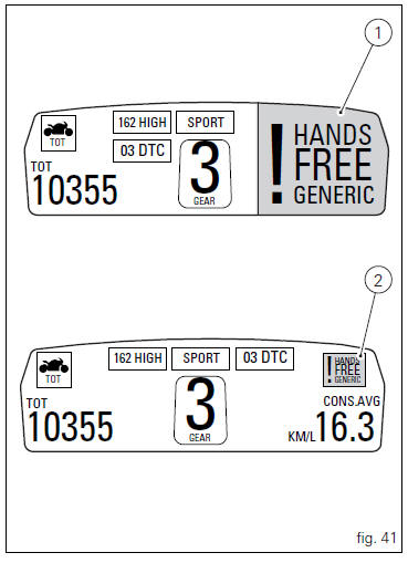 Instrument panel diagnosis