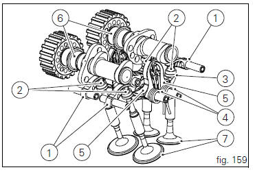 Desmodromic timing system 