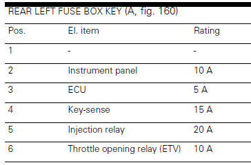 Electric system