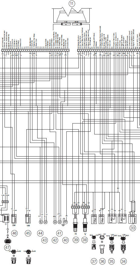 Routine maintenance record