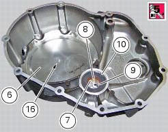 Reassembly of the clutch-side crankcase cover