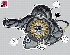 Refitting the alternator-side crankcase cover