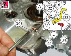 Reassembly of the crankcase halves