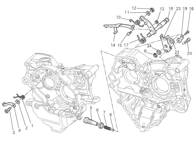 Gearchange mechanism