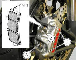 Checking brake pad wear and changing brake pads