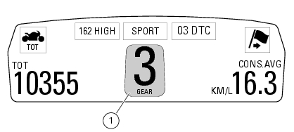 Engaged gear indicator