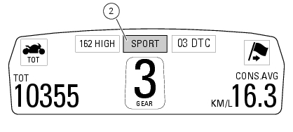 Riding mode set indication