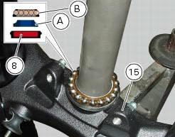 Removal of the steering head components