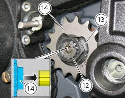 Refitting the front sprocket
