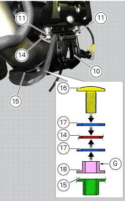 Refitting the lubrication system